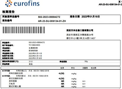 Pesticide Residue Report